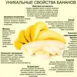 Банана жирэмсэн эмэгтэйчүүдэд сайн уу?